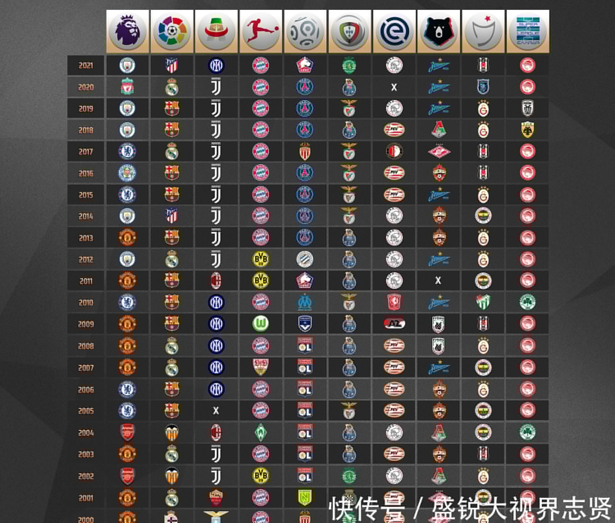 令人欣喜例